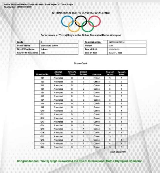 International Maths Olympiad Challenge, 2023 'Champion