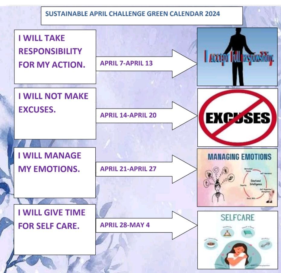 Sustainable April Challenge